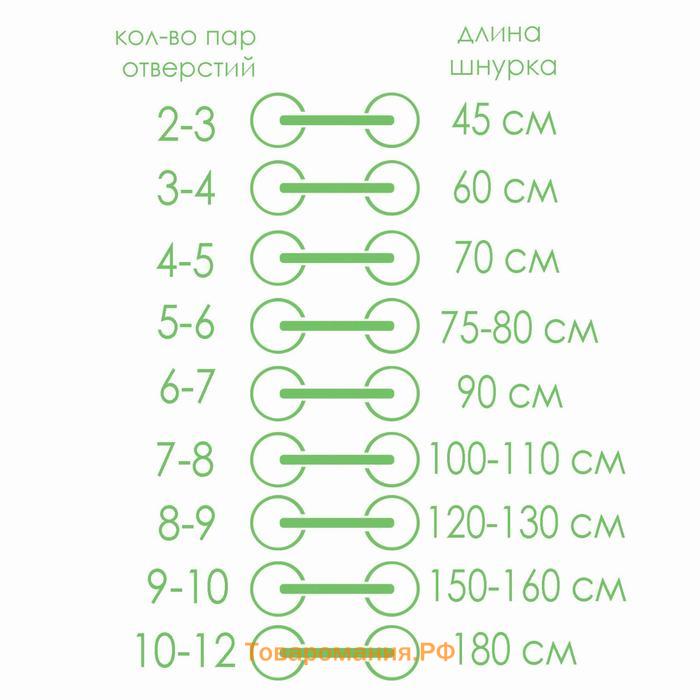 Шнурки для обуви, пара, круглые, d=3 мм, 120 см, белые