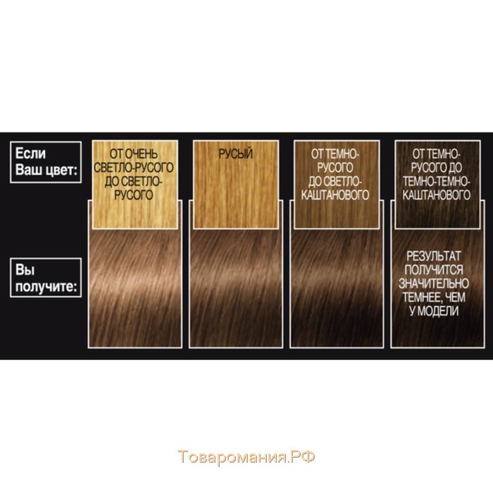 Краска для волос L'Oreal Preference Recital «Исландия», тон 7.1, пепельный русый