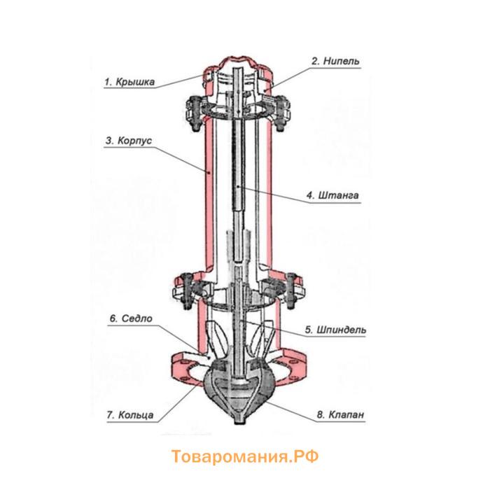 Гидрант пожарный "ГИДРОПРОМ-СПБ" 016-0016, PN 10, подземный, 1250 мм, сталь, красный